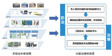 中科宇图 引领中国地图大数据与智能化解决方案服务新纪元